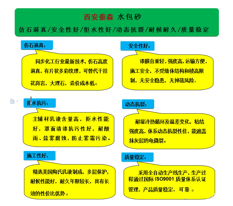 水包砂流掛怎么處理？