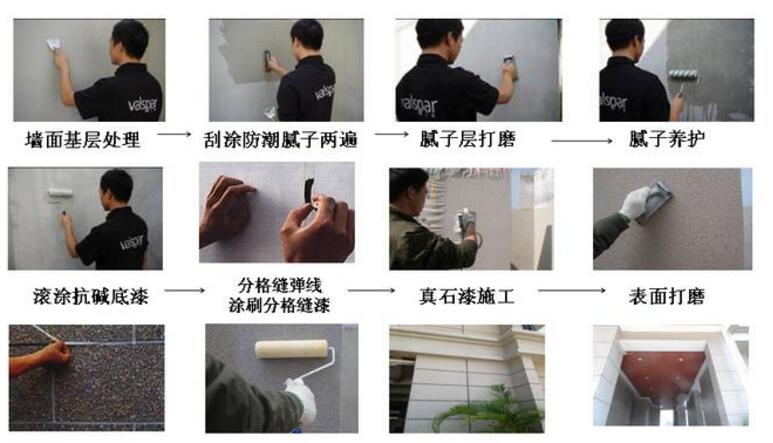 施工工藝流程(圖示) (2021年最新)真石漆施工要求標準