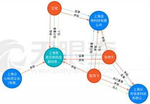 標準共識評級調(diào)整 深入剖析NEO的中心化風(fēng)險與技術(shù)推廣挑戰(zhàn)